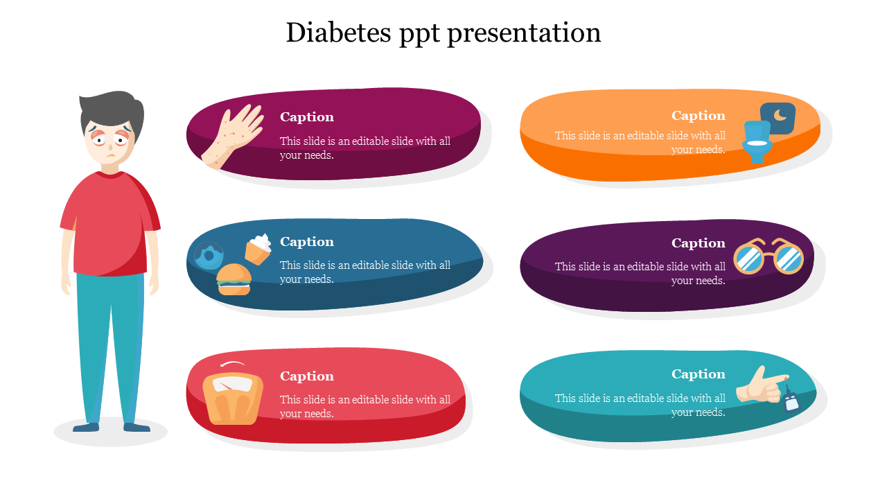 sample speech presentation on diabetes